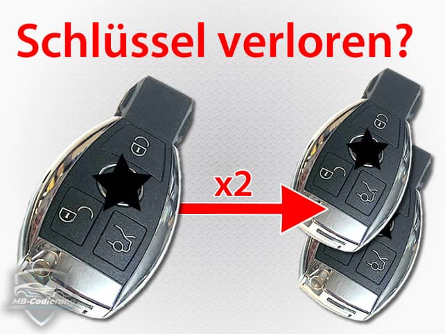 Verkehrszeichen-Erkennung